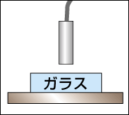 非導体の厚み測定